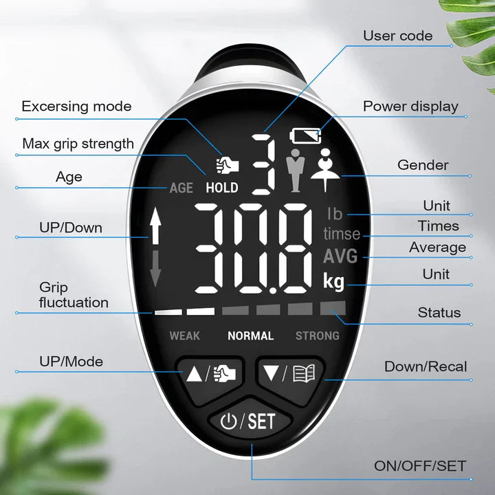 Grip Tracker