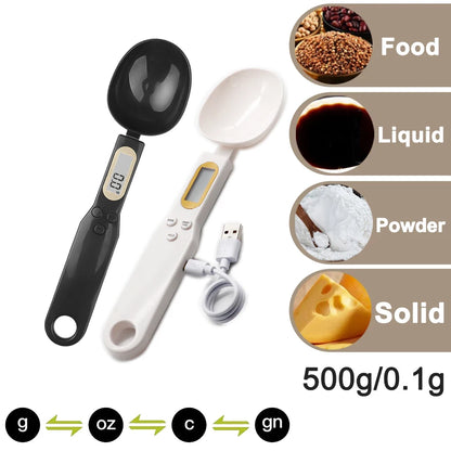 Spoon Food Scale